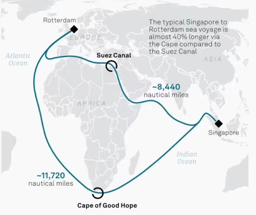 A CMA CGM új fuvardíjakat jelent be a Nyugat-Afrikából Algériába tartó útvonalra